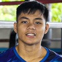 Jericho Acaylar
