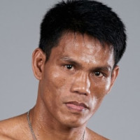 Malcolm Tuñacao